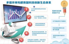 澳门银河赌场_澳门银河网址_澳门银河网站_ 二是在科研管理过程中